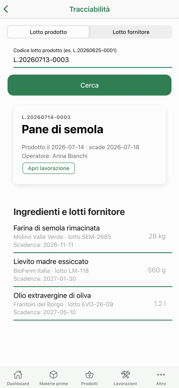 Tracciabilità: dal lotto del pane ai lotti di farina, lievito e olio con i rispettivi fornitori