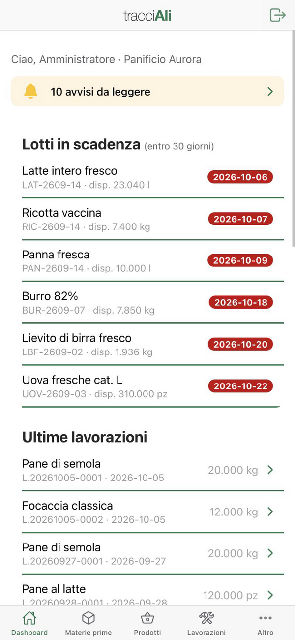 La schermata principale dell'app tracciAli: avvisi da leggere, lotti in scadenza e ultime lavorazioni