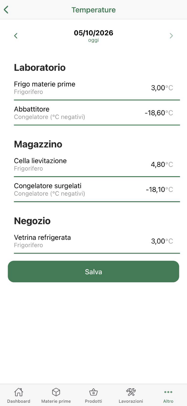 Scheda temperature del giorno con frigoriferi, cella di lievitazione e congelatori di un panificio