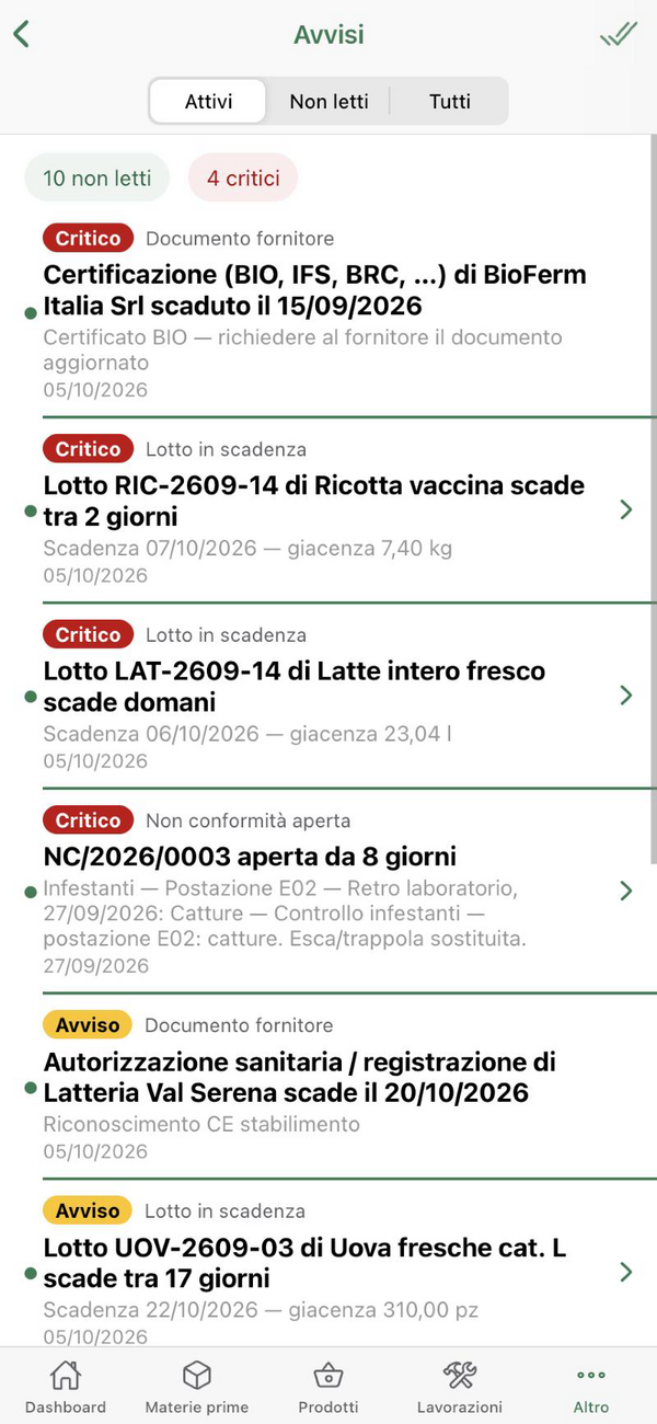 Elenco degli avvisi: lotti in scadenza, certificazione scaduta, non conformità aperte